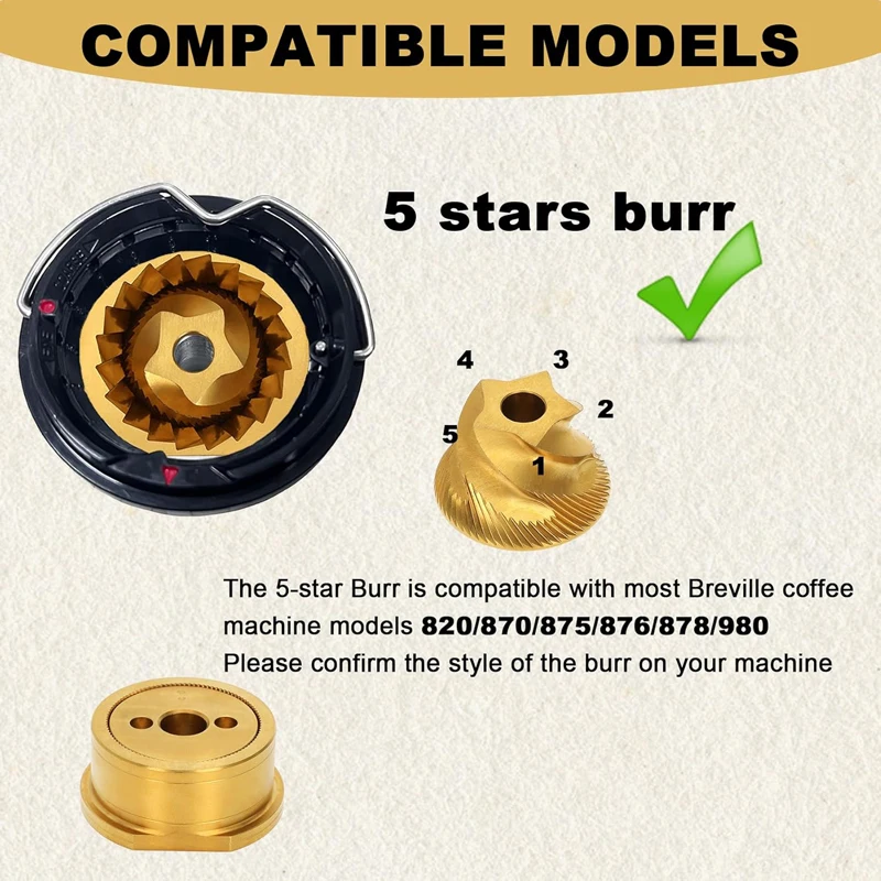 ใบมีดบดทรงกรวยสำหรับเปลี่ยนใช้ - Breville Espresso Barista Touch บทวิจารณ์และราคา